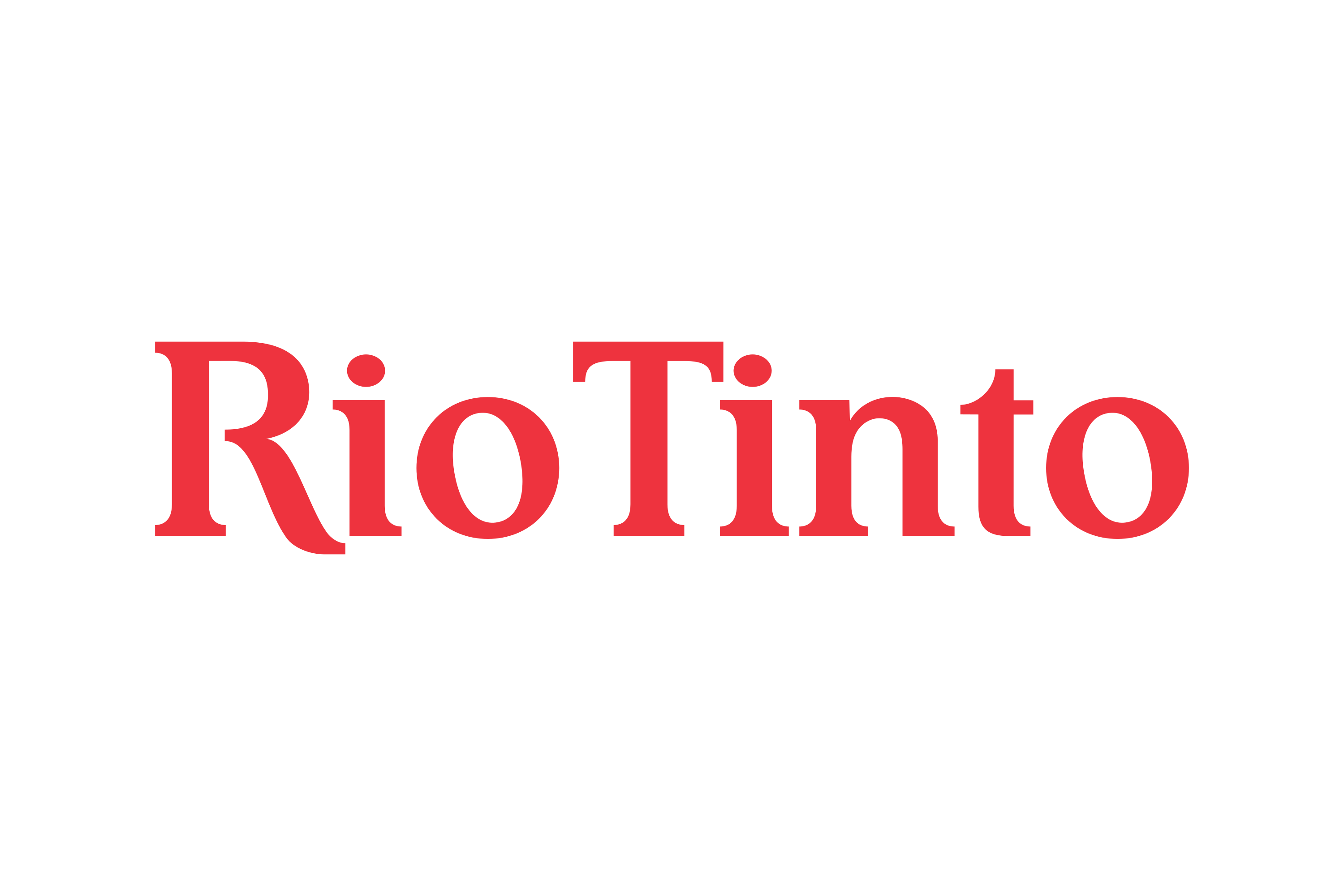 Emergency Services Rio Tinto